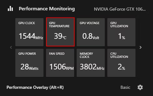 How Do We Check GPU Temperature?