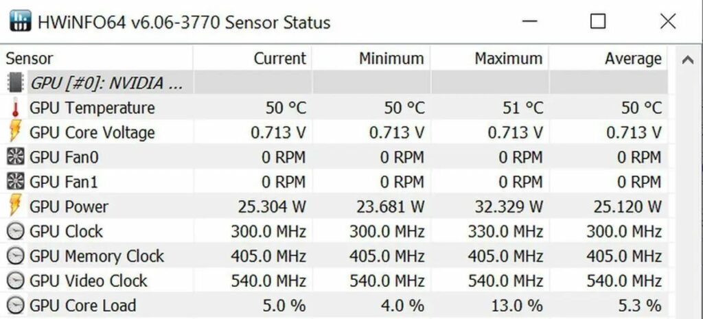 How To Check GPU Temperature On Windows