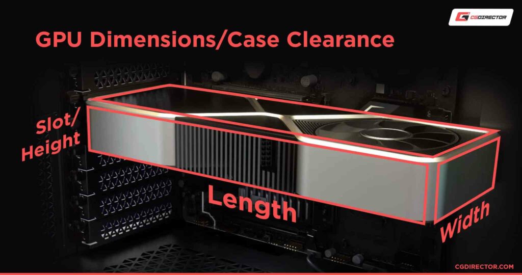 Understanding GPU Dimensions