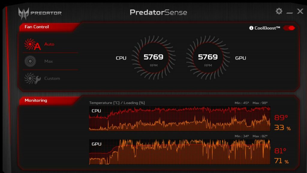 Unraveling The Mysteries Of GPU Temperature