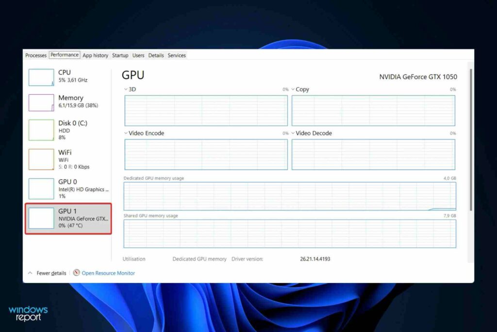 What Is GPU Temperature?