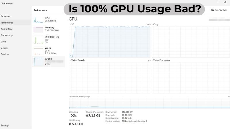 What Is 100% GPU Usage In A Computer?