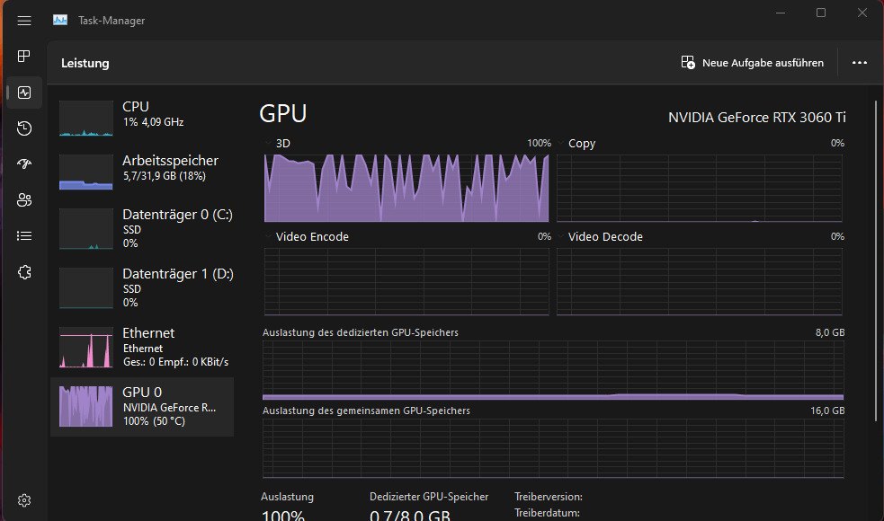 How To Optimize 100% GPU Usage When Idle?