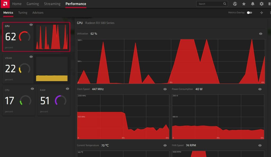 Why Does Your GPU Usage Spike To 100 Percent?